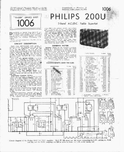 Philips 200U