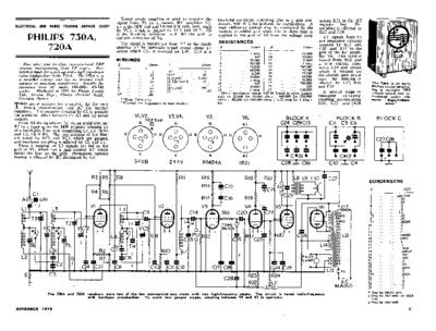 Philips 730A Service Manual