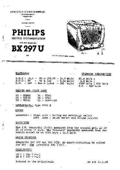 Philips BX297U