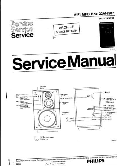 Philips 22HA587 Service Manual