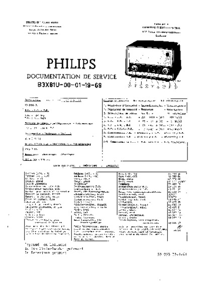 Philips B3X81U