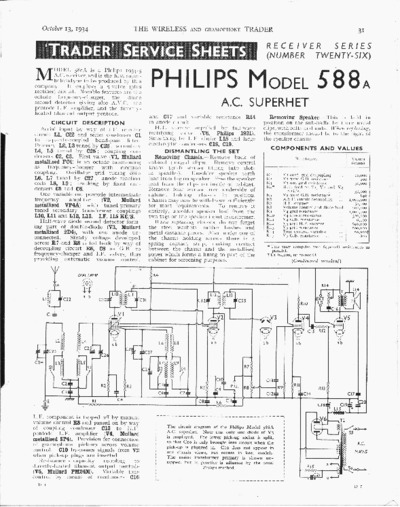 Philips 588A