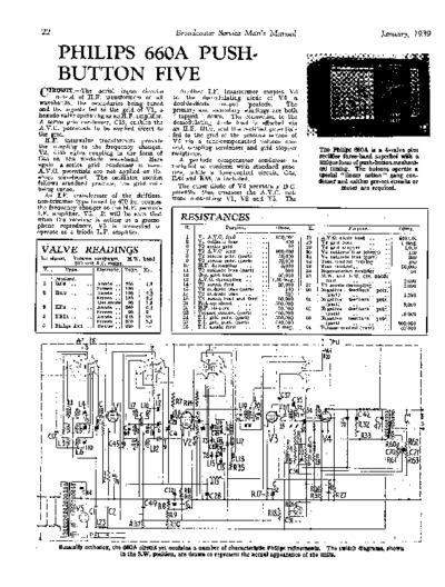 Philips 660A Service Manual