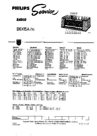Philips B6X15A