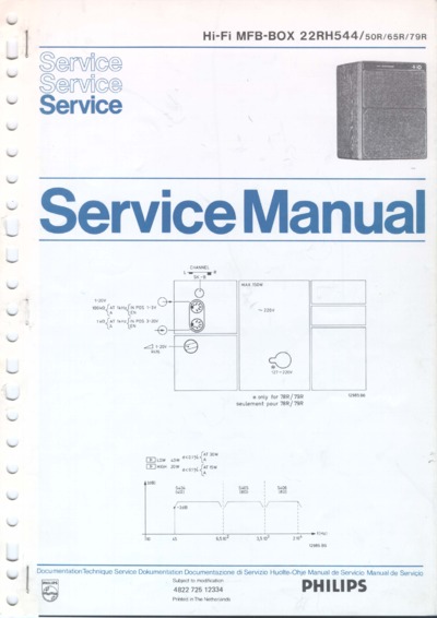 Philips 22RH544 Service Manual
