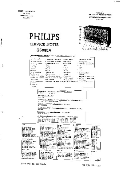 Philips B5X85A