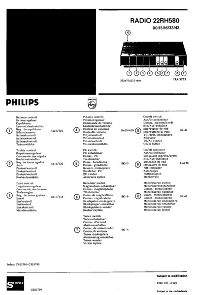 Philips 22RH580 Schematic