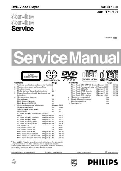 Philips SACD1000 Service Manual