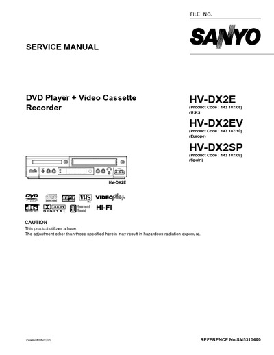 Sanyo HVDX2 VCR Combo