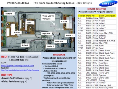 Samsung PN50C590G4FXZA Fast Track Troubleshooting