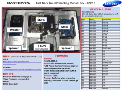 Samsung UN55C6300SFXZA Fast Track Troubleshooting