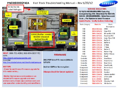 Samsung PN60E8000GFXZA Fast Track Troubleshooting