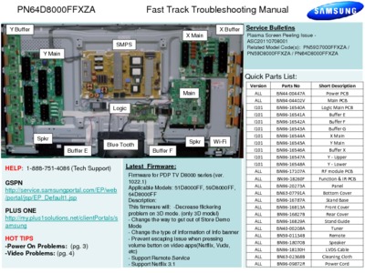 Samsung PN64D8000FFXZA Fast Track Troubleshooting