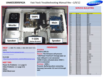Samsung UN46C6300SFXZA Fast Track Troubleshooting