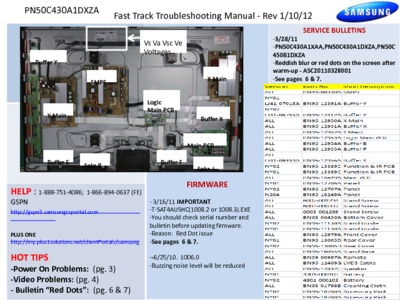 Samsung PN50C430A1DXZA Fast Track Troubleshooting