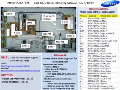 Samsung PN50C550G1FXZA Fast Track Troubleshooting