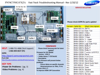 Samsung PN58C550G1FXZA Fast Track Troubleshooting