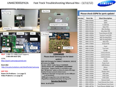 Samsung UN46C9000ZFXZA Fast Track Troubleshooting