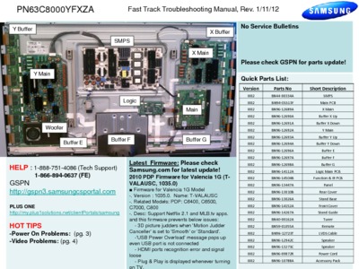 Samsung PN63C8000YFXZA Fast Track Troubleshooting