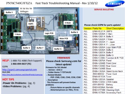 Samsung PN58C540G3FXZA Fast Track Troubleshooting