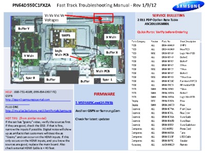 Samsung PN64D550C1FXZA Fast Track Troubleshooting