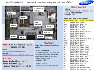 Samsung PN50C450B1DXZA Fast Track Troubleshooting
