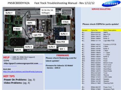 Samsung PN50C8000YFXZA Fast Track Troubleshooting