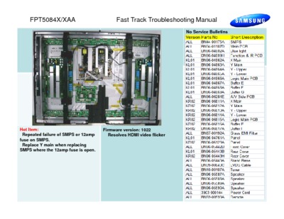 Samsung FPT5084 Fast Track Troubleshooting