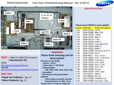 Samsung PN50C540G3FXZA Fast Track Troubleshooting