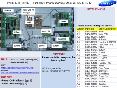 Samsung PN58C680G5FXZA Fast Track Troubleshooting