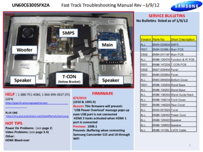 Samsung UN60C6300SFXZA Fast Track Troubleshooting