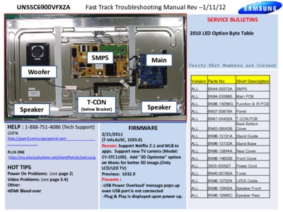 Samsung UN55C6900VFXZA Fast Track Troubleshooting