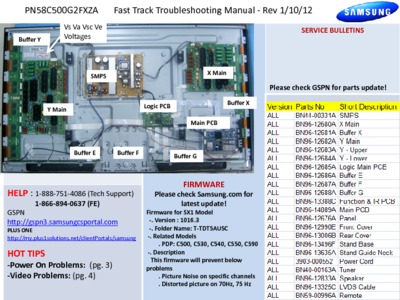 Samsung PN58C500G2FXZA Fast Track Troubleshooting