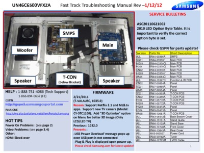 Samsung UN46C6500VFXZA Fast Track Troubleshooting
