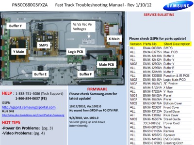 Samsung PN50C680G5FXZA Fast Track Troubleshooting