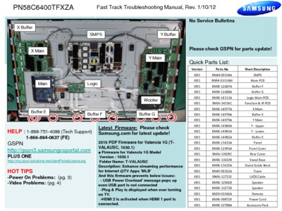 Samsung PN58C6400TFXZA Fast Track Troubleshooting