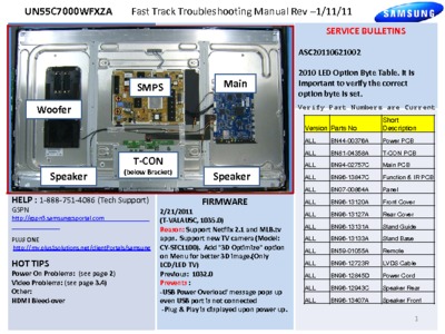 Samsung UN55C7000WFXZA Fast Track Troubleshooting