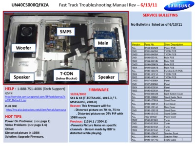 Samsung UN40C5000QFXZA Fast Track Troubleshooting