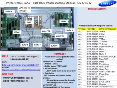 Samsung PN58C590G4FXZA Fast Track Troubleshooting