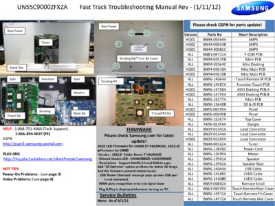 Samsung UN55C9000ZFXZA Fast Track Troubleshooting