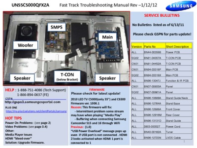 Samsung UN55C5000QFXZA Fast Track Troubleshooting