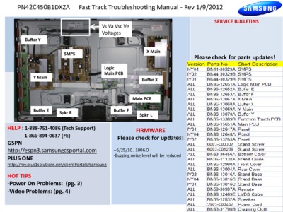 Samsung PN42C450B1DXZA Fast Track Troubleshooting