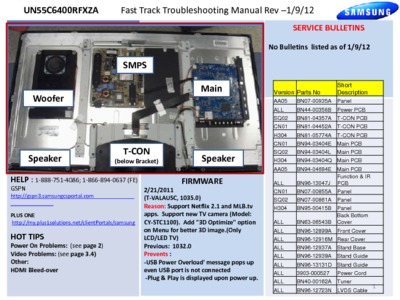 Samsung UN55C6400RFXZA Fast Track Troubleshooting