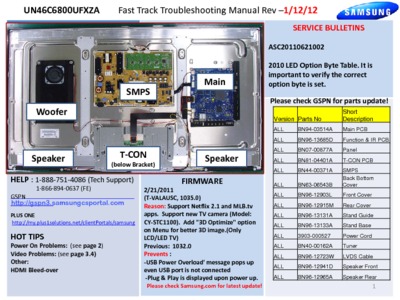 Samsung UN46C6800UFXZA Fast Track Troubleshooting
