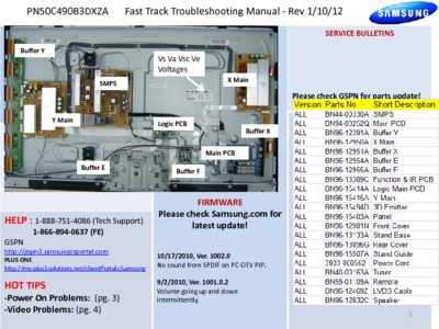 Samsung PN50C490B3DXZA Fast Track Troubleshooting