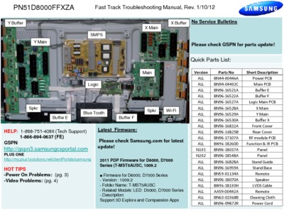 Samsung PN51D8000FFXZA Fast Track Troubleshooting