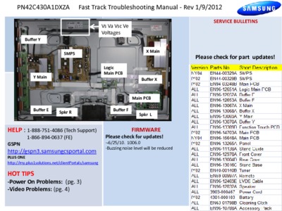 Samsung PN42C430A1DXZA Fast Track Troubleshooting