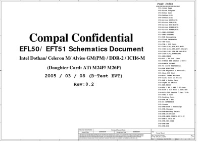 Compal LA-2761 R0.2 Schematics