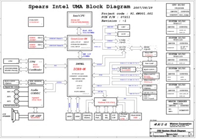 Dell Inspiron 1525 schematics