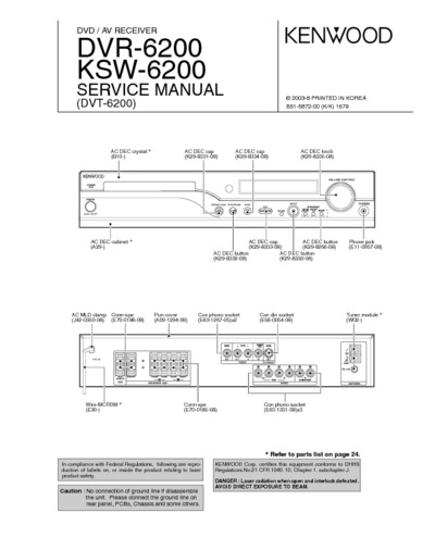KENWOOD DVR-6200, DVT-KSW-6200